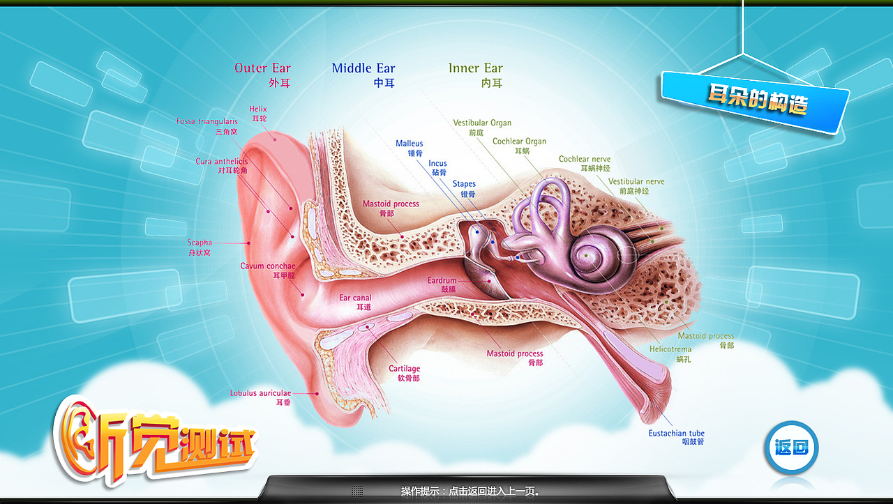 原创 听觉测试提案界面2(山西科技馆)
