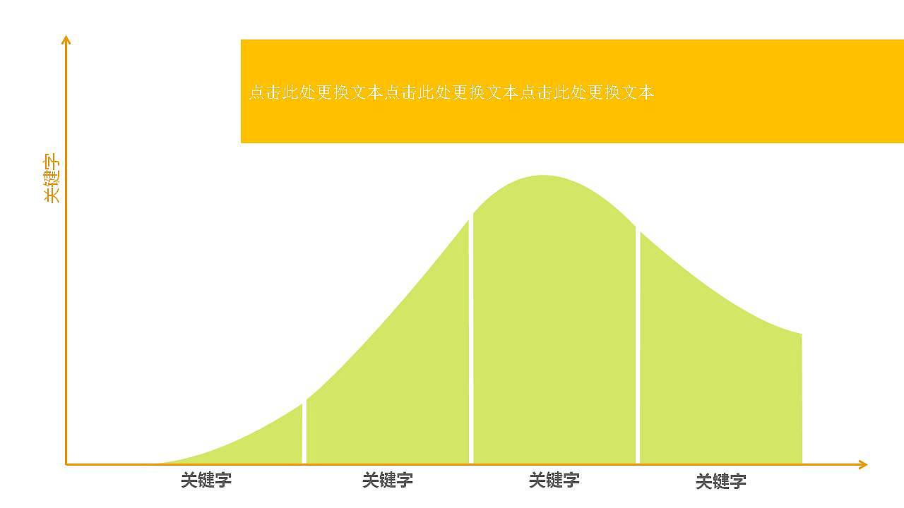 绿色简约风家装产品发布宣传PPT模板