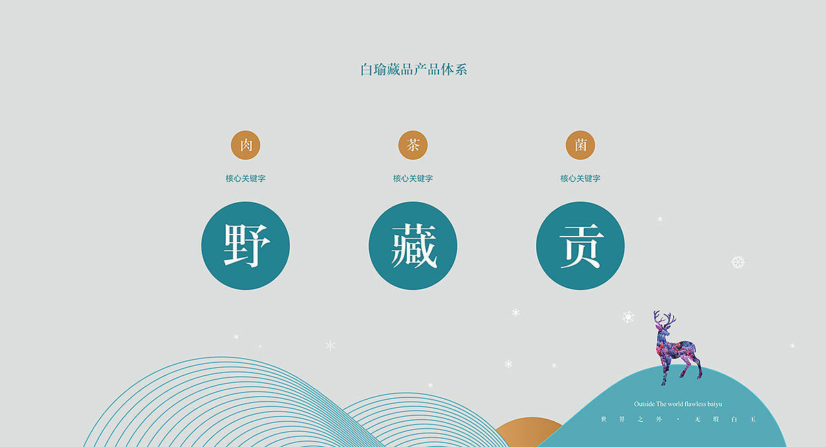 【中国白玉】特色农产品-品牌策划公司