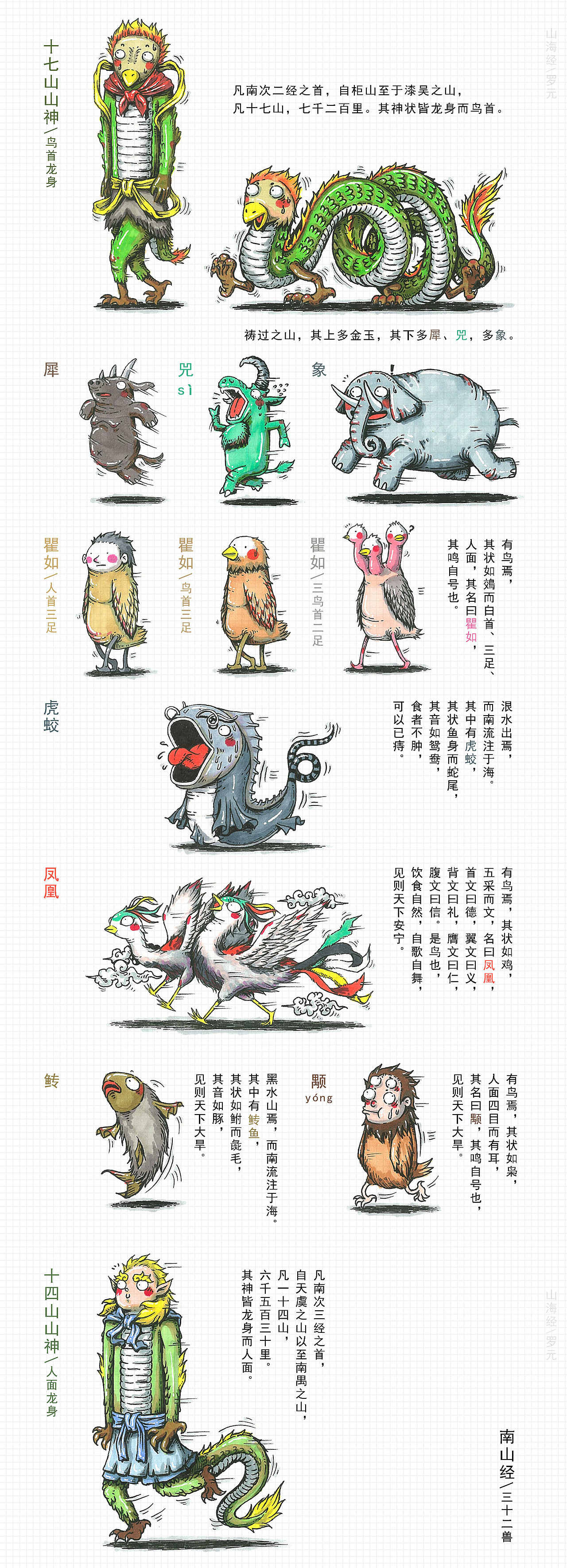 《山海经》上卷（图ZNjIwODY2MTI=） - 艺术插画 - 站酷设计师罗元元元原创素材 - 站酷ZCOOL