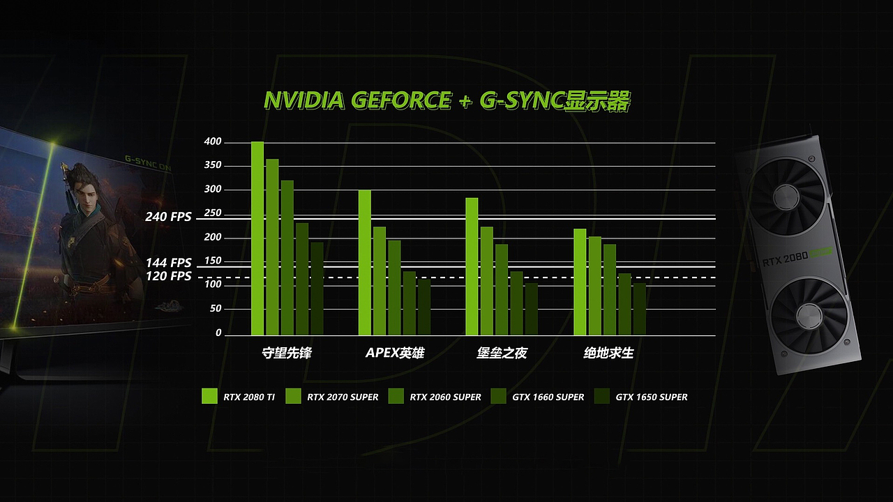 游戏实验室_NVIDIA（图ZMjY2MDQ4MDQ0） - Motion Graphic - 站酷设计师KARAT_KANG原创素材 - 站酷ZCOOL