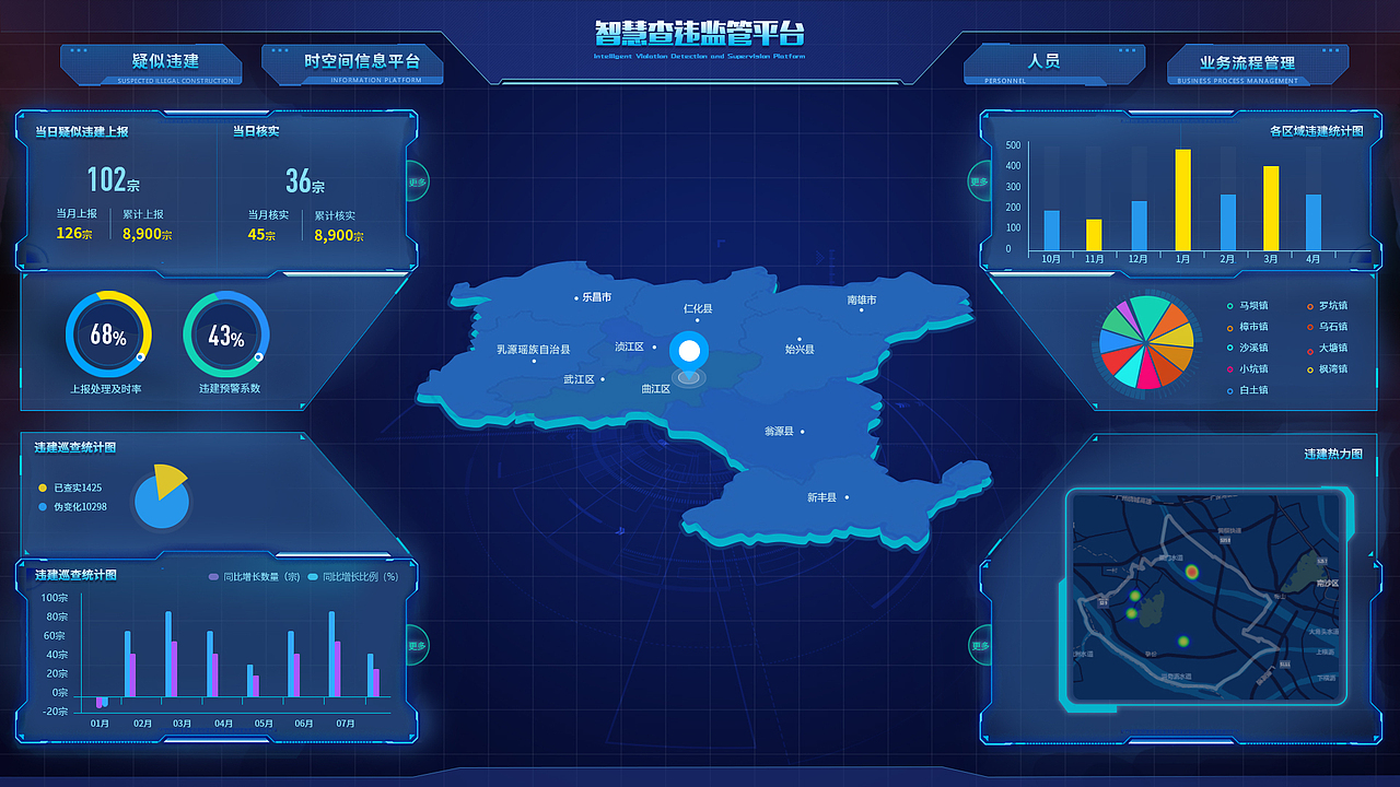 爱丽丝移动端及系统页