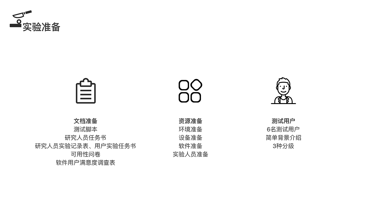 音乐软件可用性实验设计（图ZOTA3NzU1MzY=） - 其他 - 站酷设计师bennis原创素材 - 站酷ZCOOL