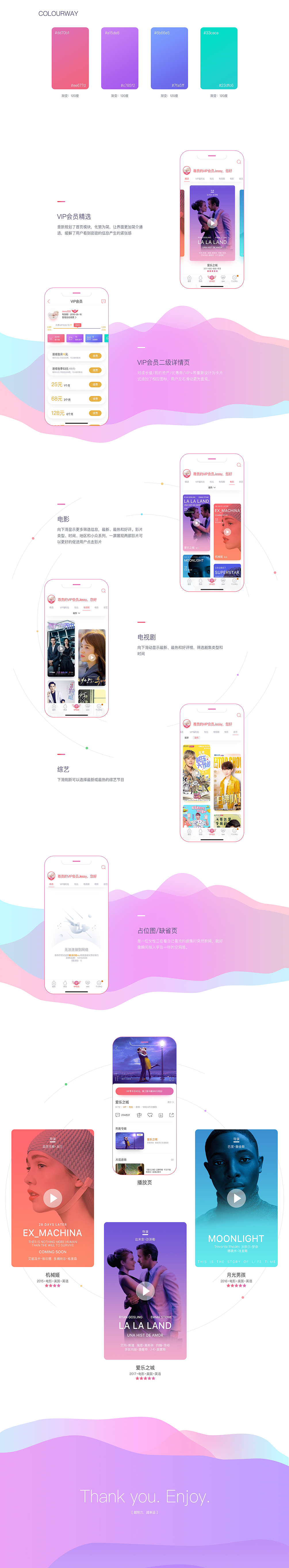 腾讯视频VIP会员页（图ZMTE2OTk5NTY0） - APP界面 - 站酷设计师ZLWO原创素材 - 站酷ZCOOL