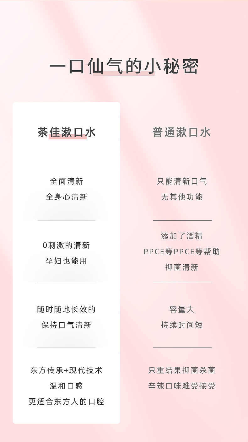 漱口水（图ZMjU2MTIxODgw） - 品牌 - 站酷设计师Z71189482原创素材 - 站酷ZCOOL