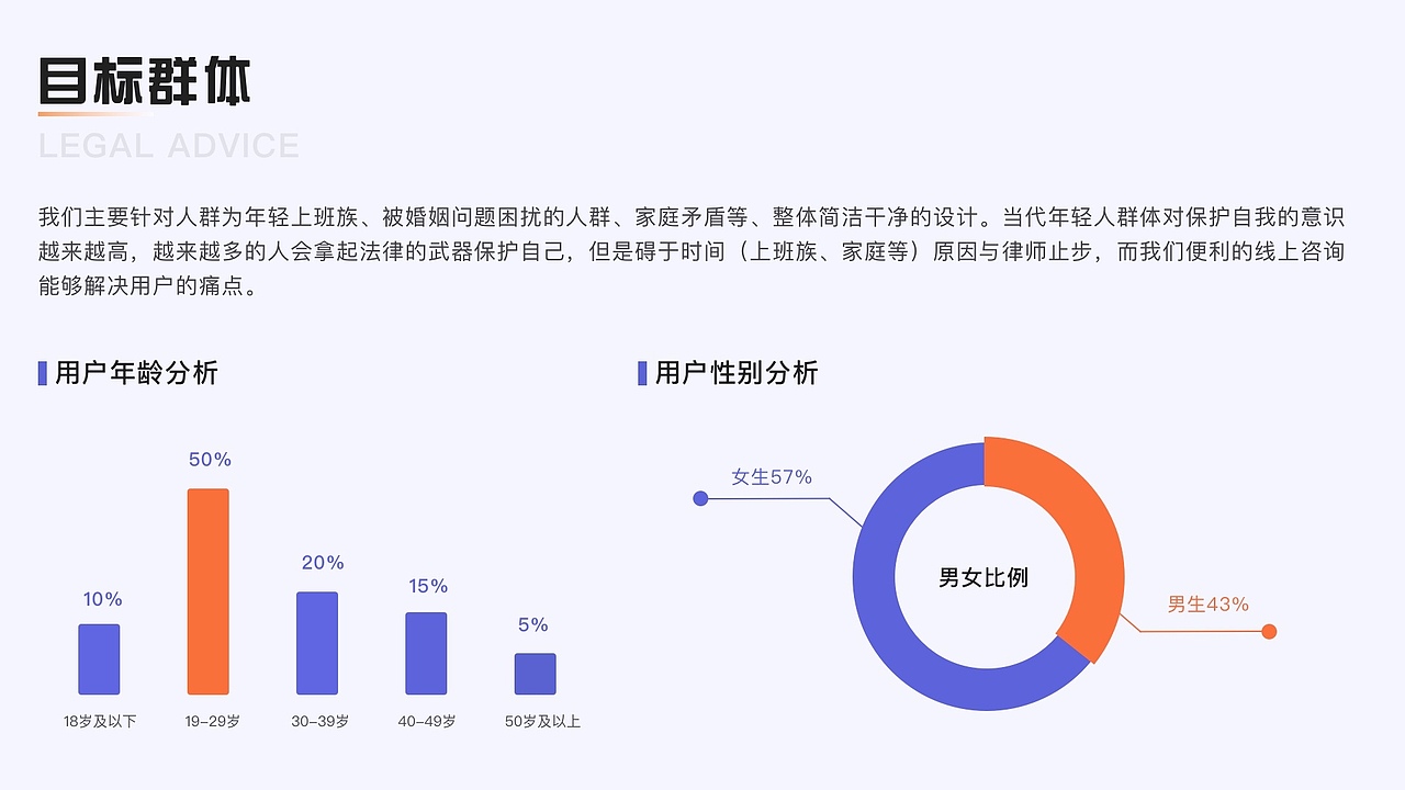2021作品集（图ZMjY5MTc5NDQw） - APP界面 - 站酷设计师Amanda66原创素材 - 站酷ZCOOL