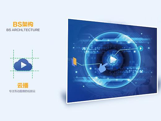 BS架构
