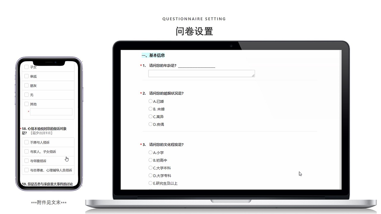 用户调研报告-适老化社区改造（图ZMjQwNDA2Mzg0） - 交互/UE - 站酷设计师Snan小白原创素材 - 站酷ZCOOL