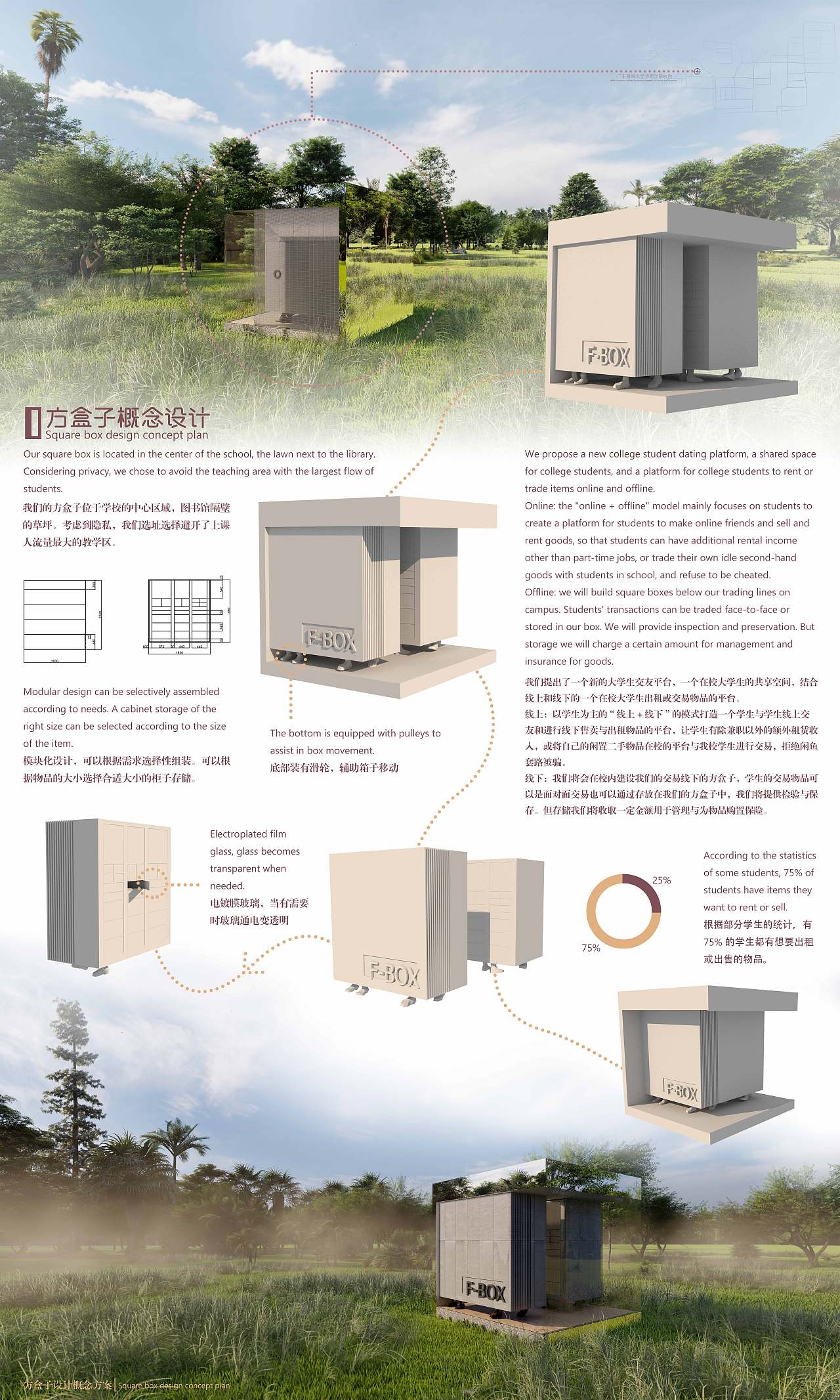 方盒子概念设计