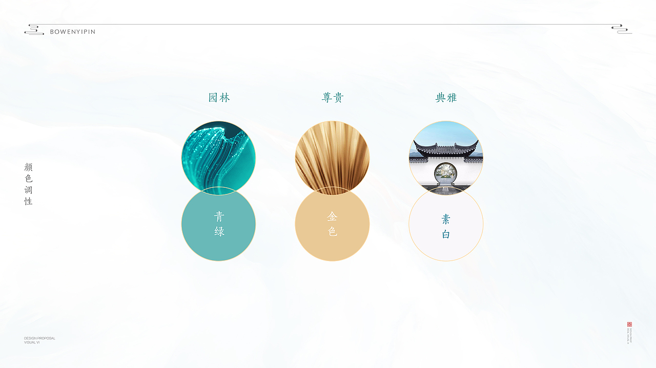 地产提案-英德-博文壹品视觉提案（图ZMjY1MTY3MzM2） - Logo - 站酷设计师博弈Boys原创素材 - 站酷ZCOOL