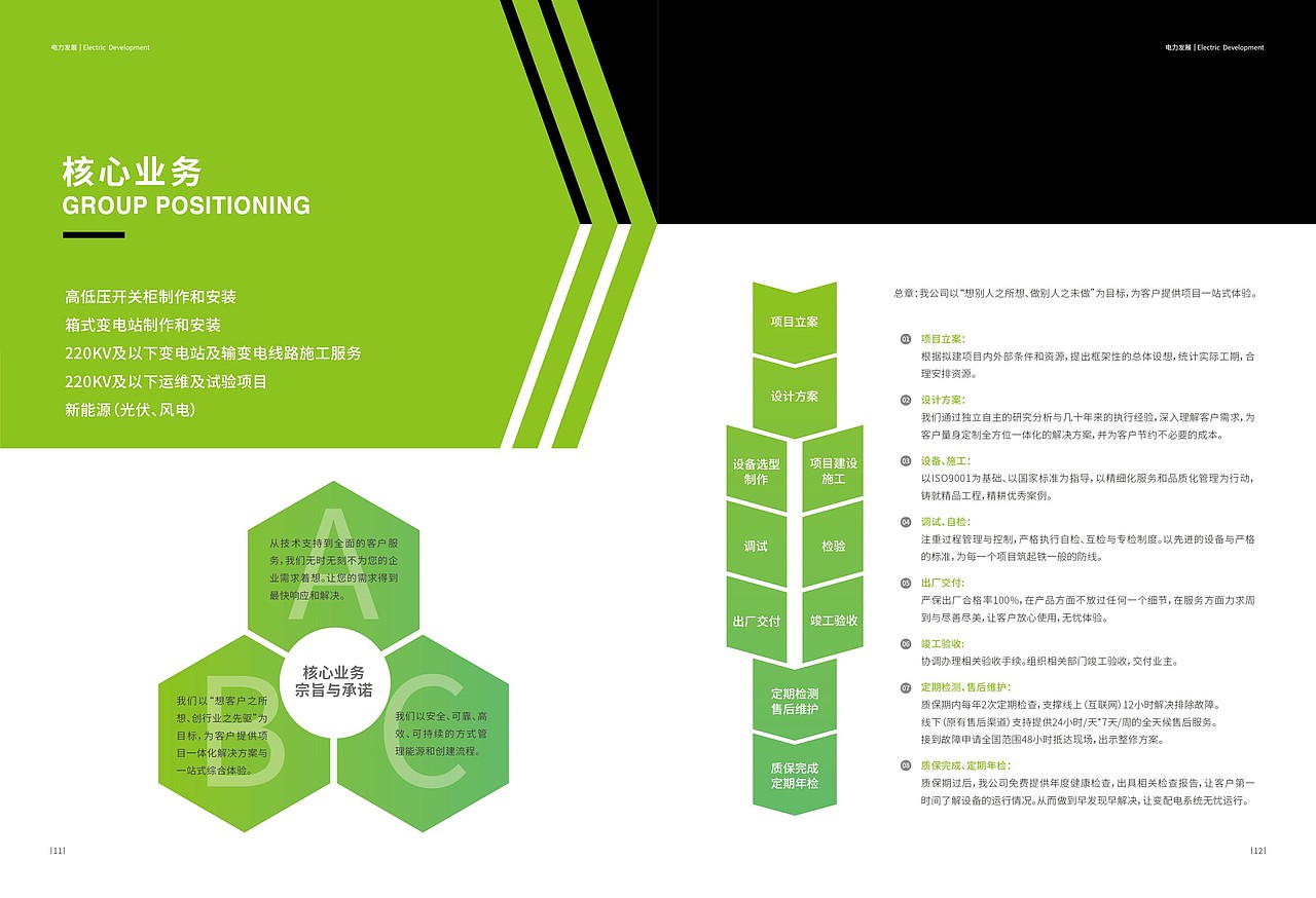 品牌设计 / 电力发展 / 2018