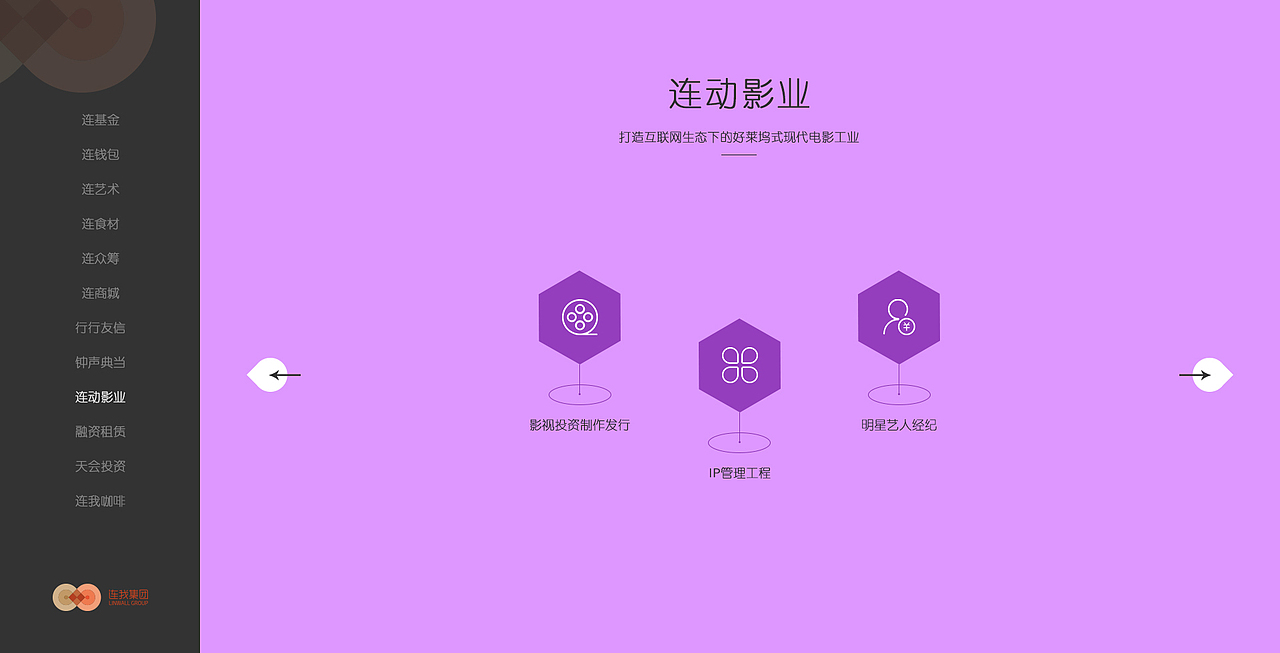 业务板块划分单页_金融类企业站