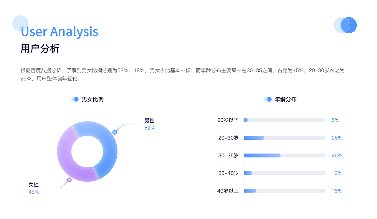 协康医疗APP（图ZMjg1NTg2NDUy） - APP界面 - 站酷设计师Maysen_早安晨原创素材 - 站酷ZCOOL
