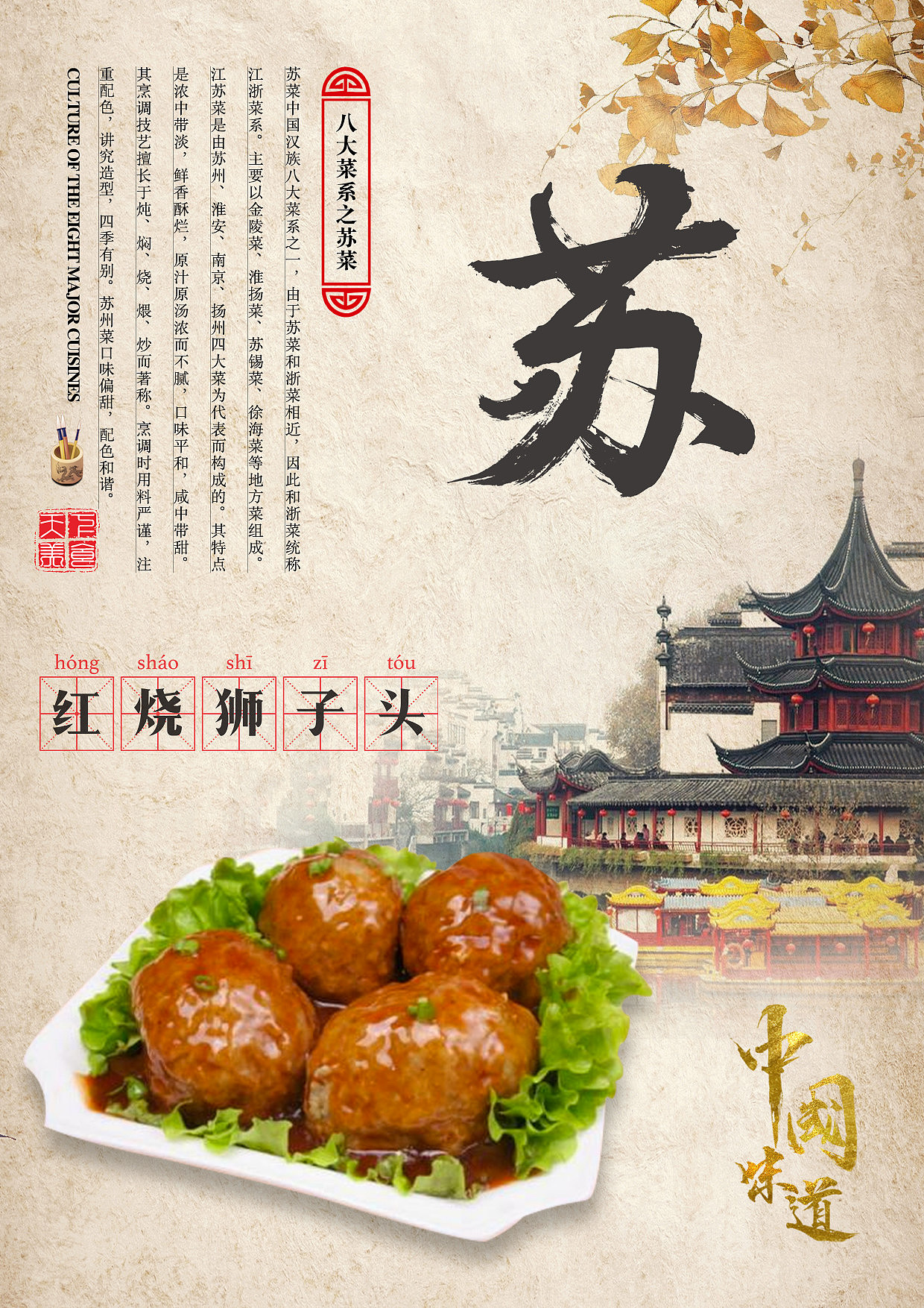 中国八大菜系海报