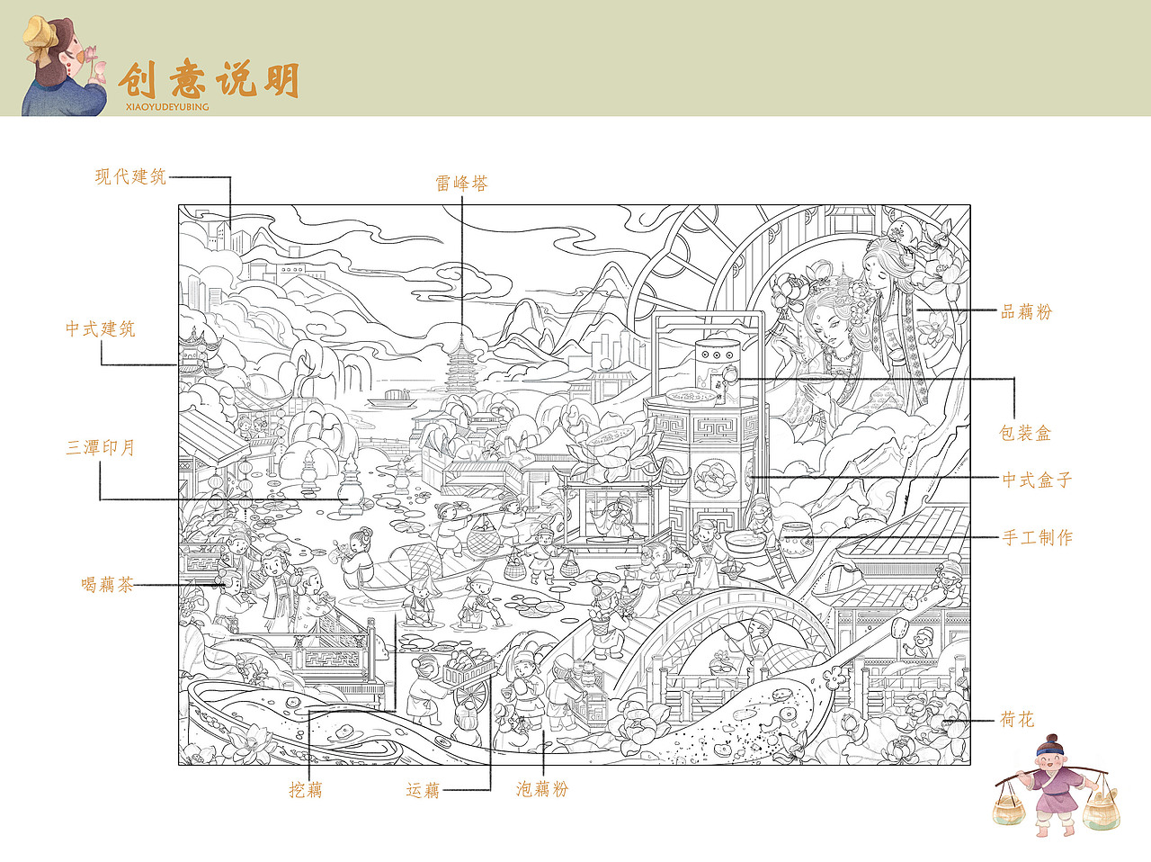 藕粉X城市国潮插画（图ZMzY0MzI2MTI4） - 商业插画 - 站酷设计师小鱼的鱼饼原创素材 - 站酷ZCOOL