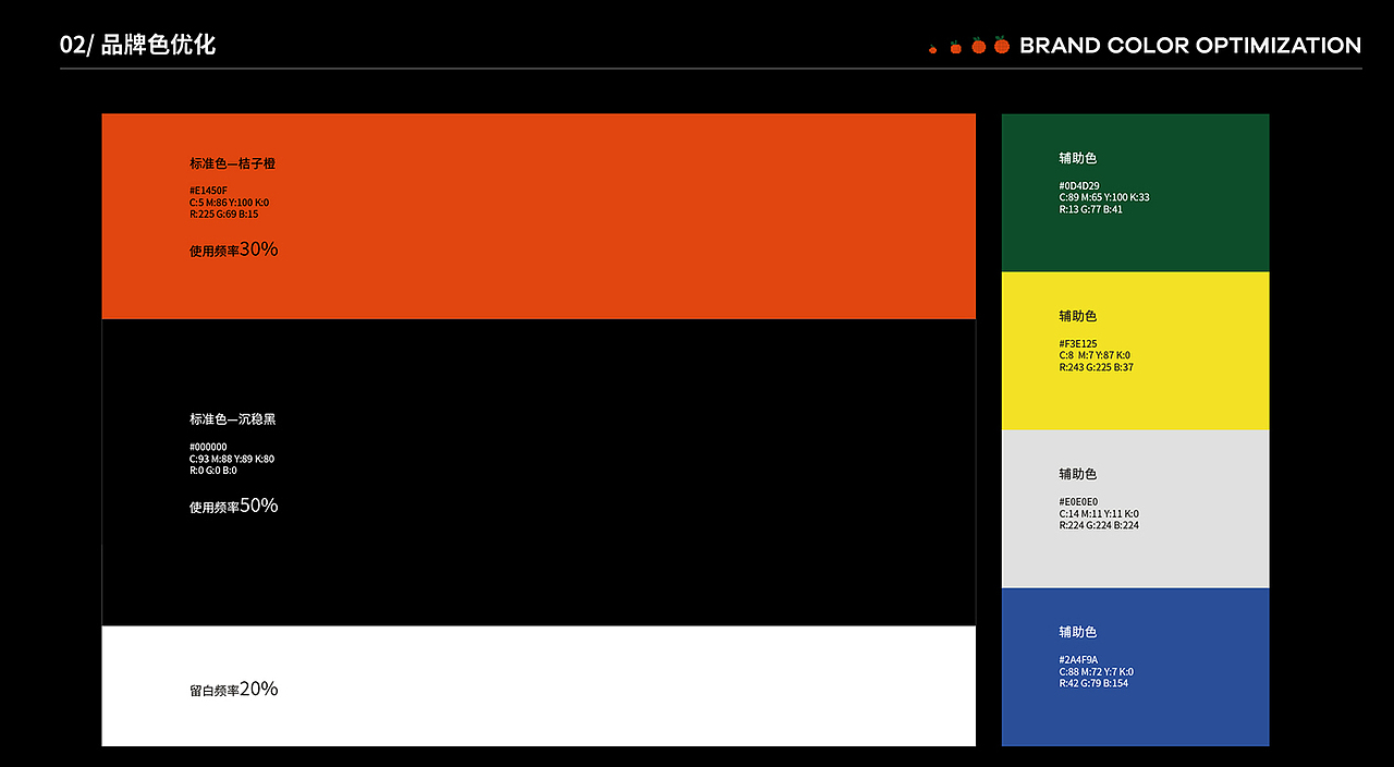 桔子猫/Orange cat 品牌IP形象视觉升级