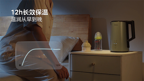 Midea美的 X FM方米视觉 电水壶 | 全案分享