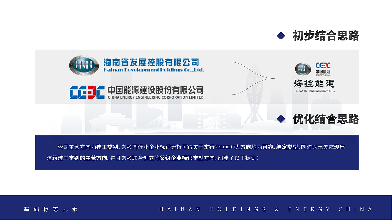 关于海南海控中能建工程有限公司 标识设计方案（图ZMzA0MzIyNTAw） - Logo - 站酷设计师嘿哈士奇原创素材 - 站酷ZCOOL