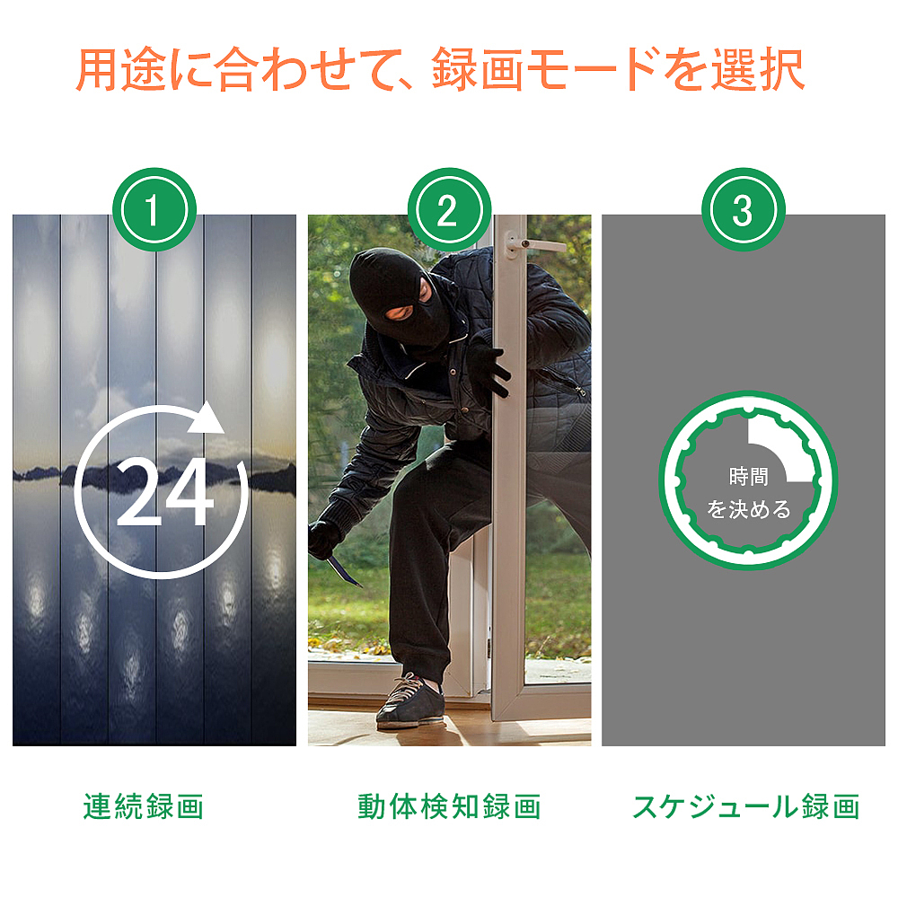 智能家居摄像头-WiFi套装宣传-亚马逊产品