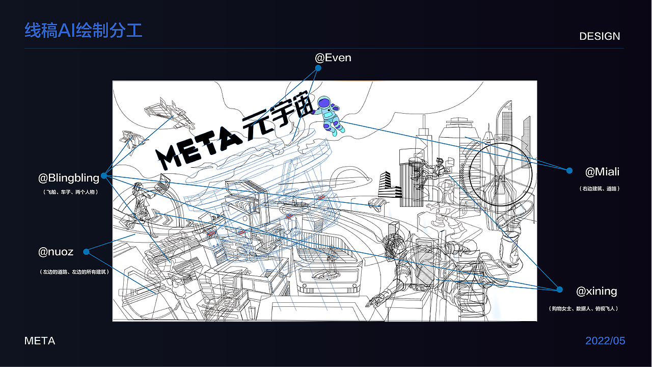 元宇宙 漫漫征途 星辰大海 主KV插画项目总结