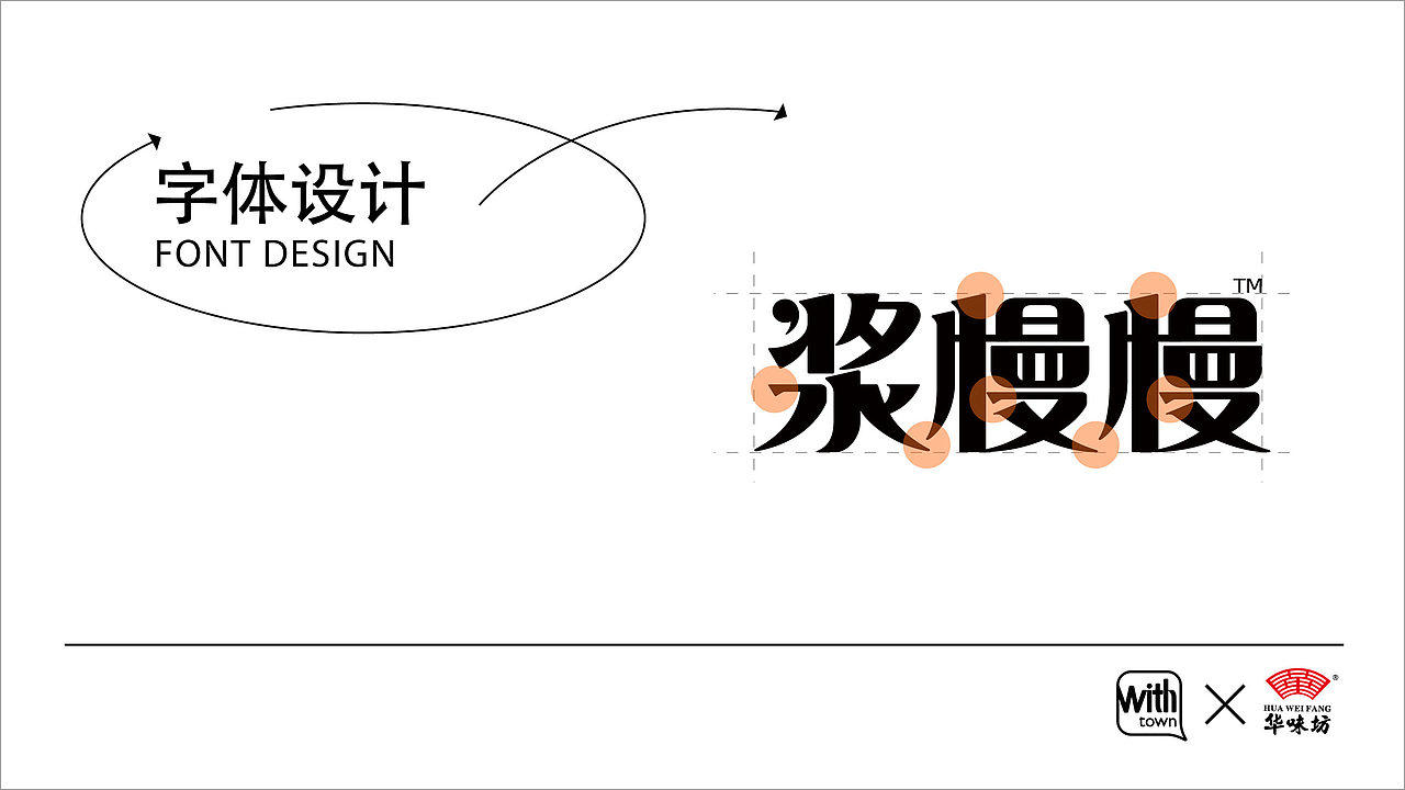 洛阳传统美食首创转化快销,华味坊粉浆面条包装