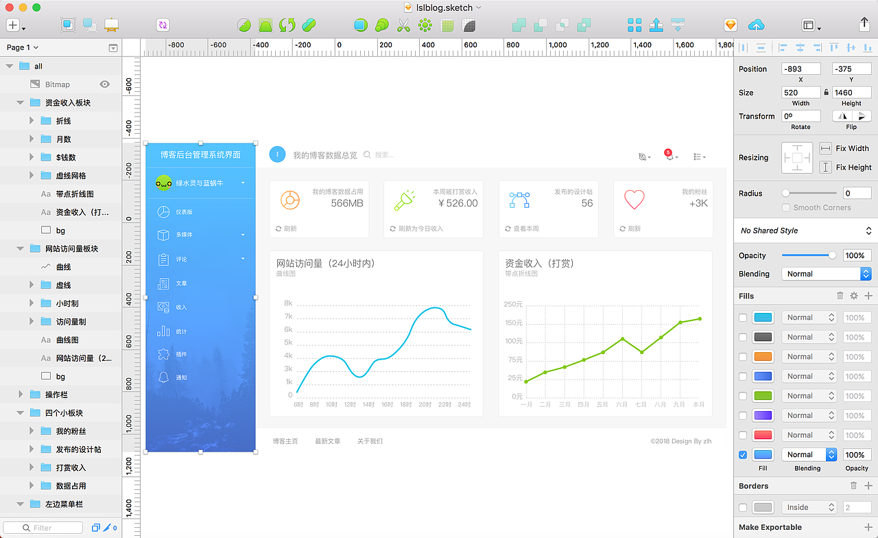 博客后台系统设计