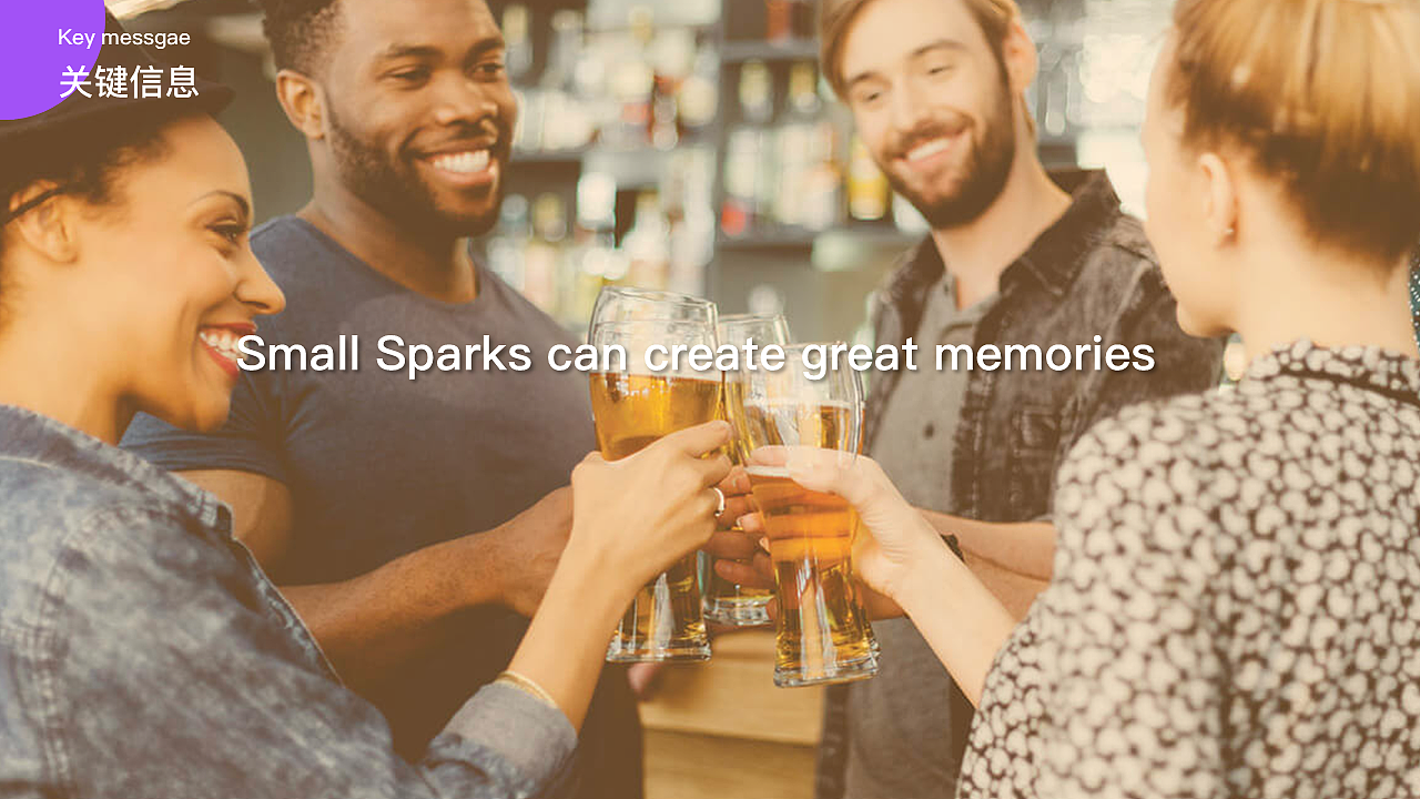 社交 · 为荷兰Spark赠礼app而设计 · 品牌+交互（图ZMjY2NzE2MTc2） - 交互/UE - 站酷设计师TingweiLong原创素材 - 站酷ZCOOL