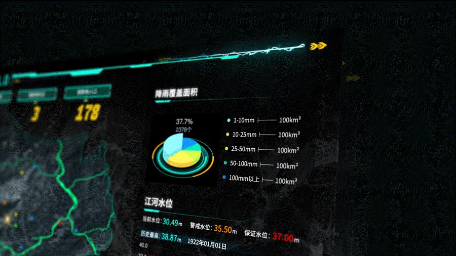 数据可视化设计-2018案例集（图ZMTQ3NjE1OTYw） - 软件界面 - 站酷设计师姚成浩原创素材 - 站酷ZCOOL