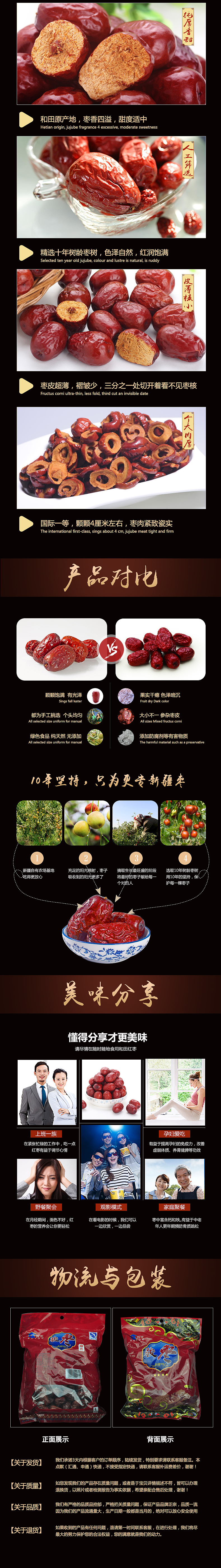 红枣详情页 红枣（图ZMzc5OTI5NDg=） - 电商 - 站酷设计师那杏落了6原创素材 - 站酷ZCOOL