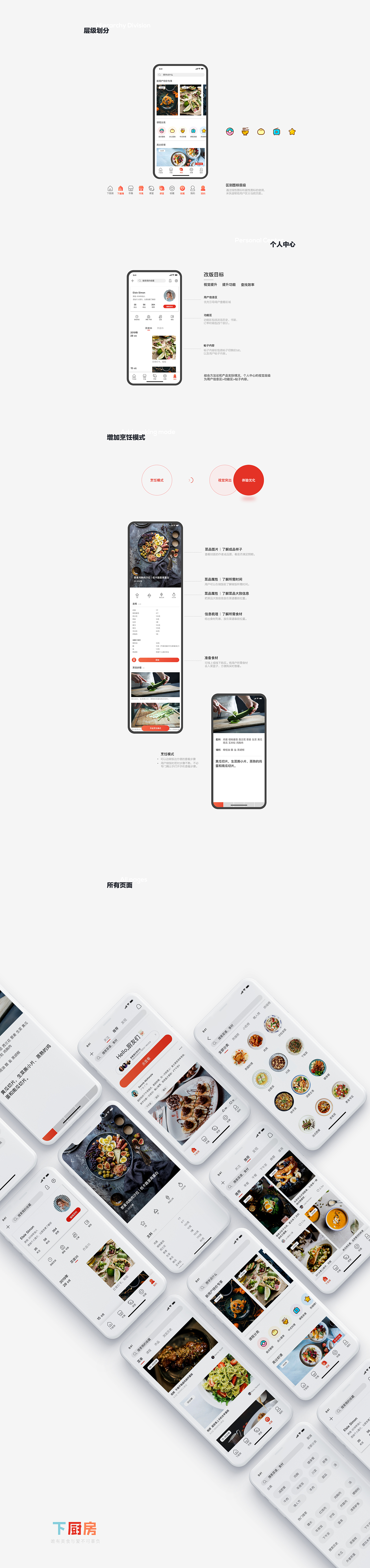 下厨房改版-项目总结（图ZMTk4MjYyODYw） - APP界面 - 站酷设计师Kelly88888原创素材 - 站酷ZCOOL