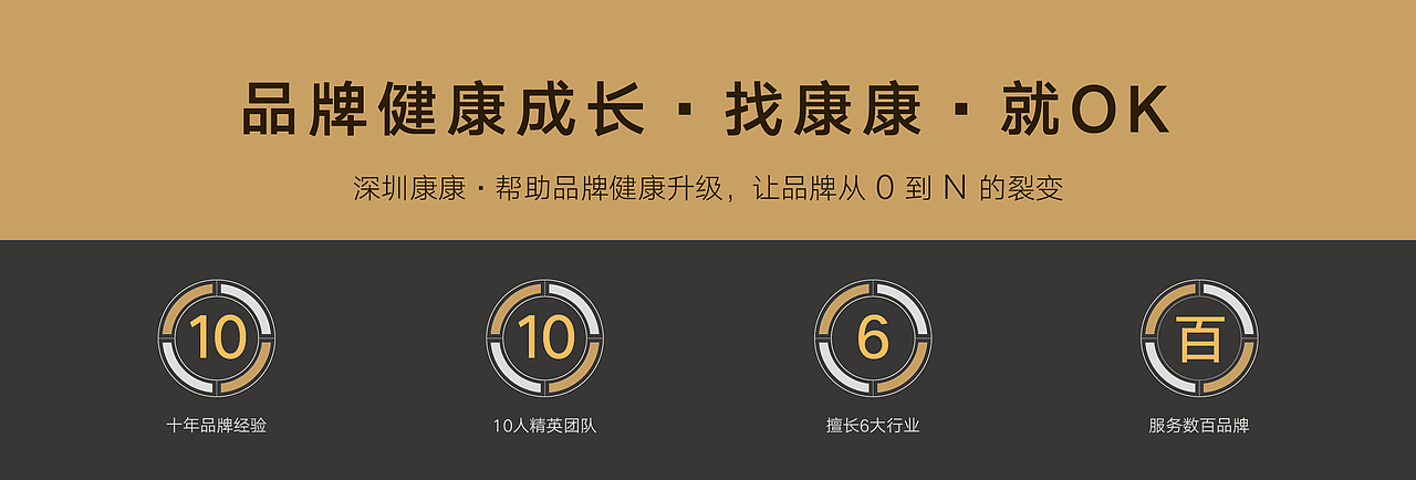 深圳康康品牌设计-团队介绍