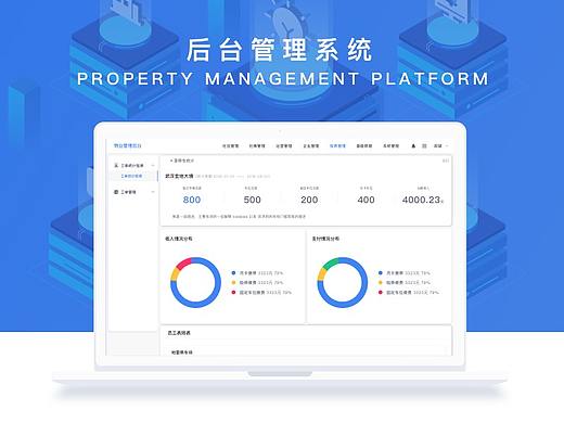 后台管理系统