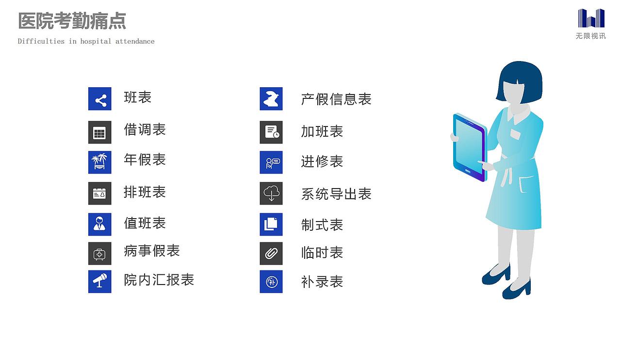 医院考勤系统-资深（图ZMTk5ODc5MzUy） - PPT/Keynote - 站酷设计师高端PPT制作原创素材 - 站酷ZCOOL