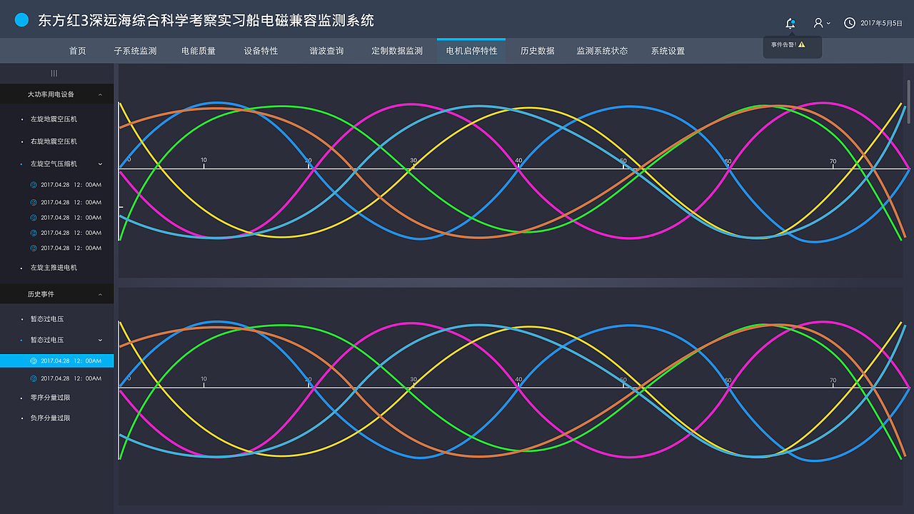 东方红电磁监测系统（图ZNzkwMzIyNDA=） - 图标 - 站酷设计师四年momo原创素材 - 站酷ZCOOL