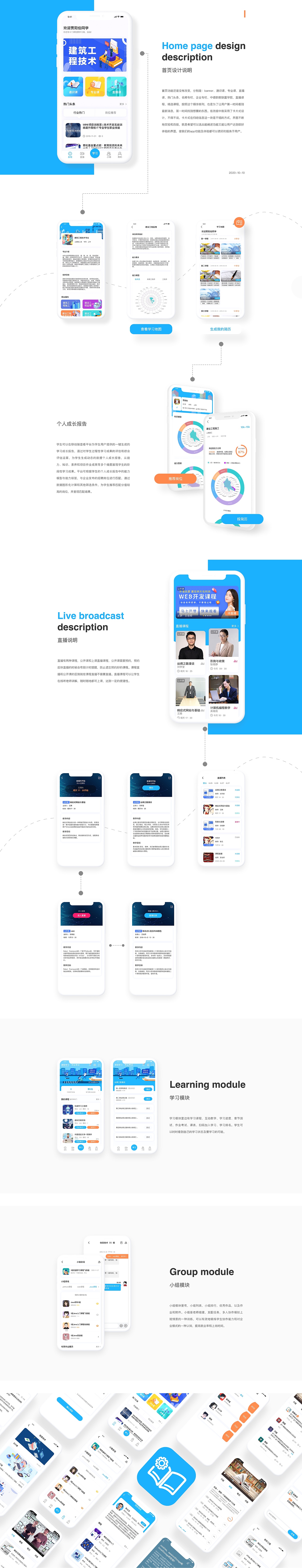 作品集（图ZMjU0MzkyNzUy） - APP界面 - 站酷设计师圆咕噜嘟原创素材 - 站酷ZCOOL