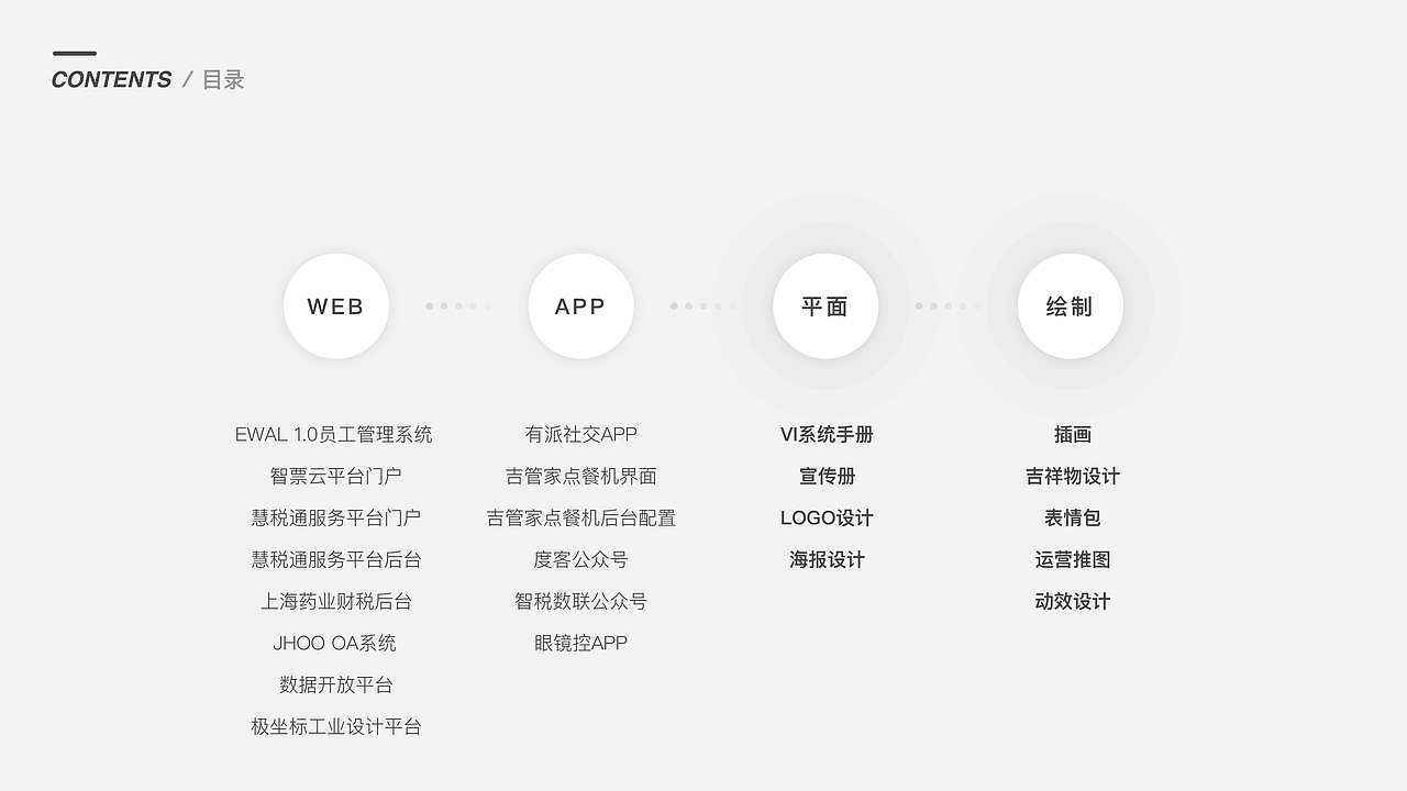 UI作品集（图ZMTcxNDk4NjY4） - 其他UI - 站酷设计师0设计机器0原创素材 - 站酷ZCOOL