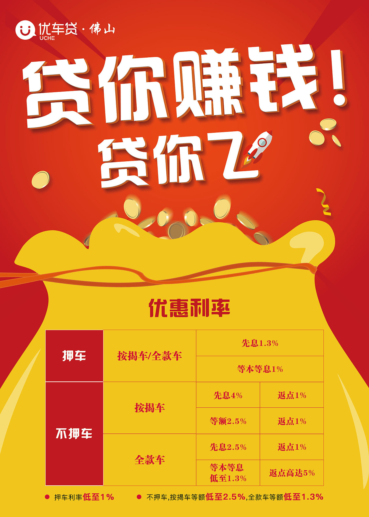 汽车金融小海报（图ZMTIzNjMyNDU2） - 品牌 - 站酷设计师Ding杰原创素材 - 站酷ZCOOL
