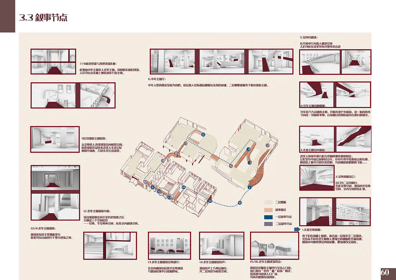 建筑毕设-青岛路历史街区改造-生命回环（图ZMjM0ODg4Mjgw） - 建筑设计 - 站酷设计师蕙鹅原创素材 - 站酷ZCOOL