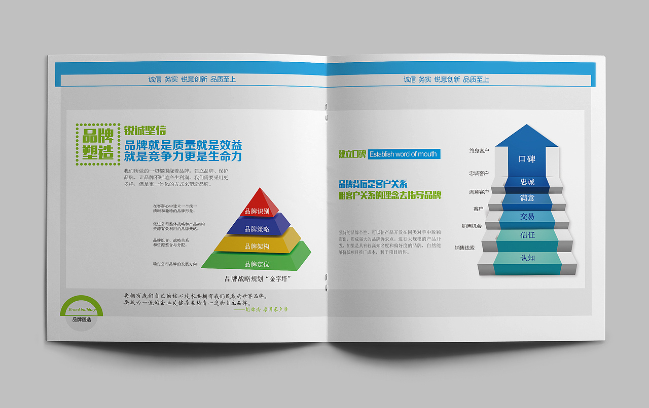 企业形象画册（图ZNzQ3ODE0MjQ=） - 书籍/画册 - 站酷设计师型视美原创素材 - 站酷ZCOOL