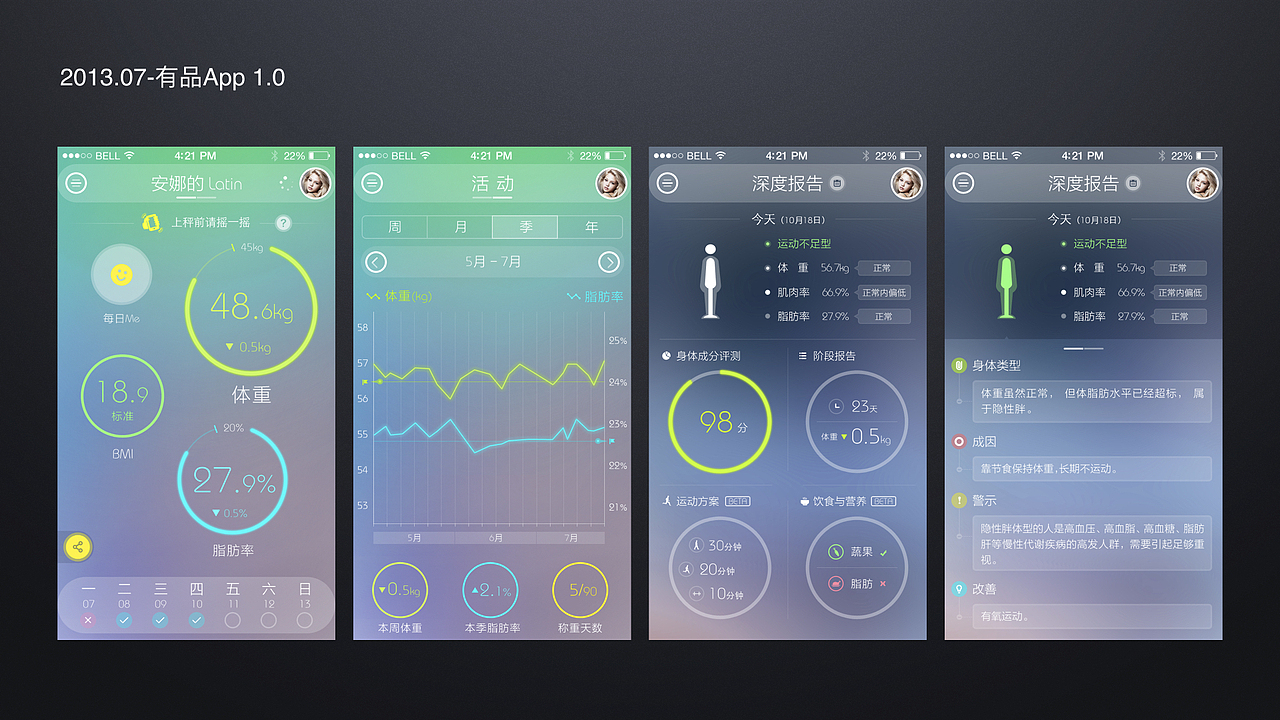 2010-2014 早期项目设计