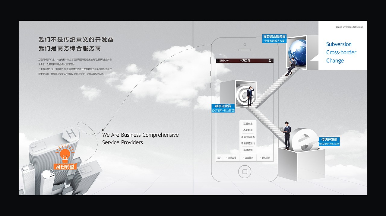 画册设计中海地产中海云商写字楼商业地产画册设计