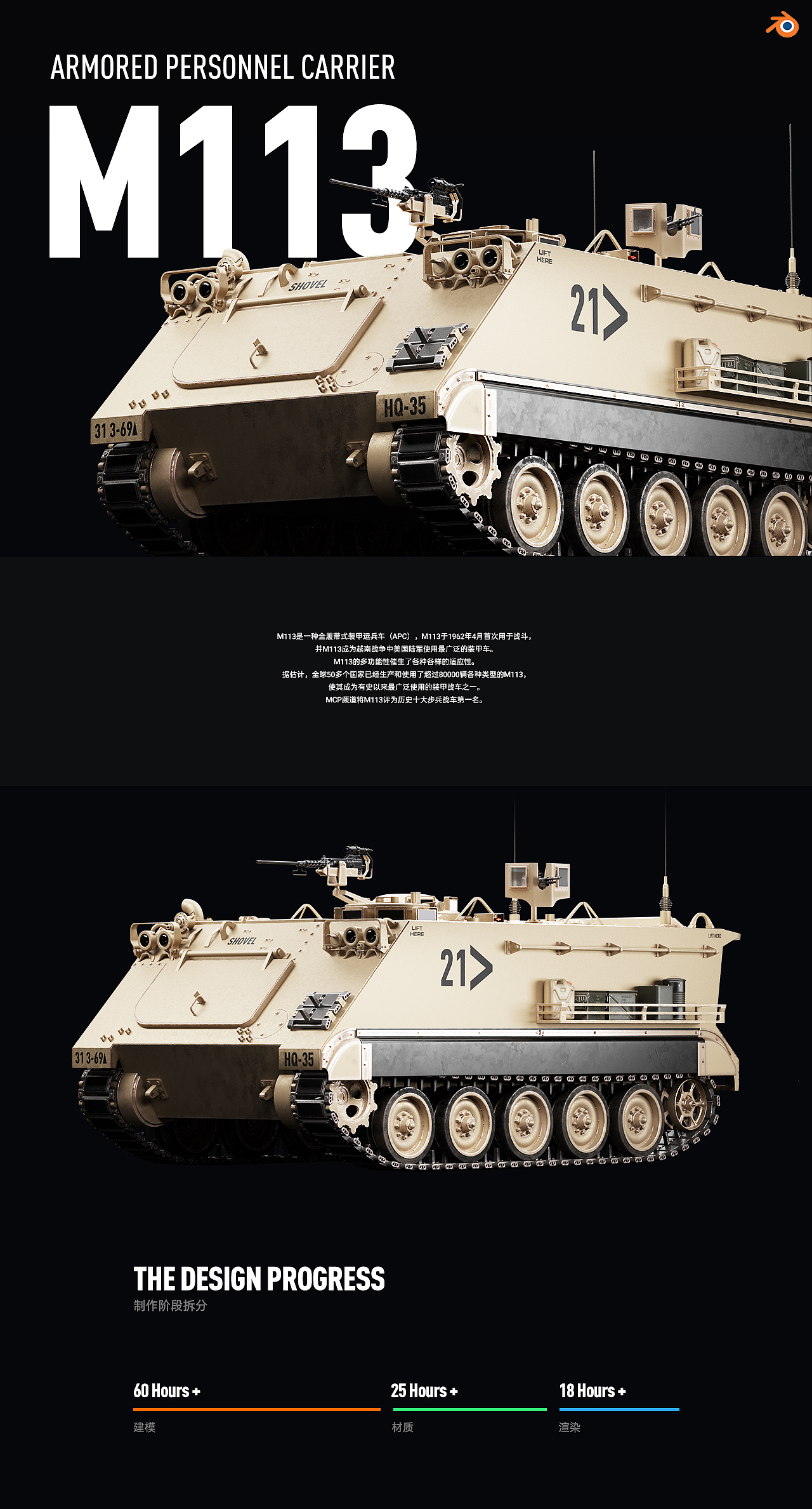 M113 - Wartime Taxi（图ZMjg0ODA3MTI4） - 机械/交通 - 站酷设计师Vicon146原创素材 - 站酷ZCOOL