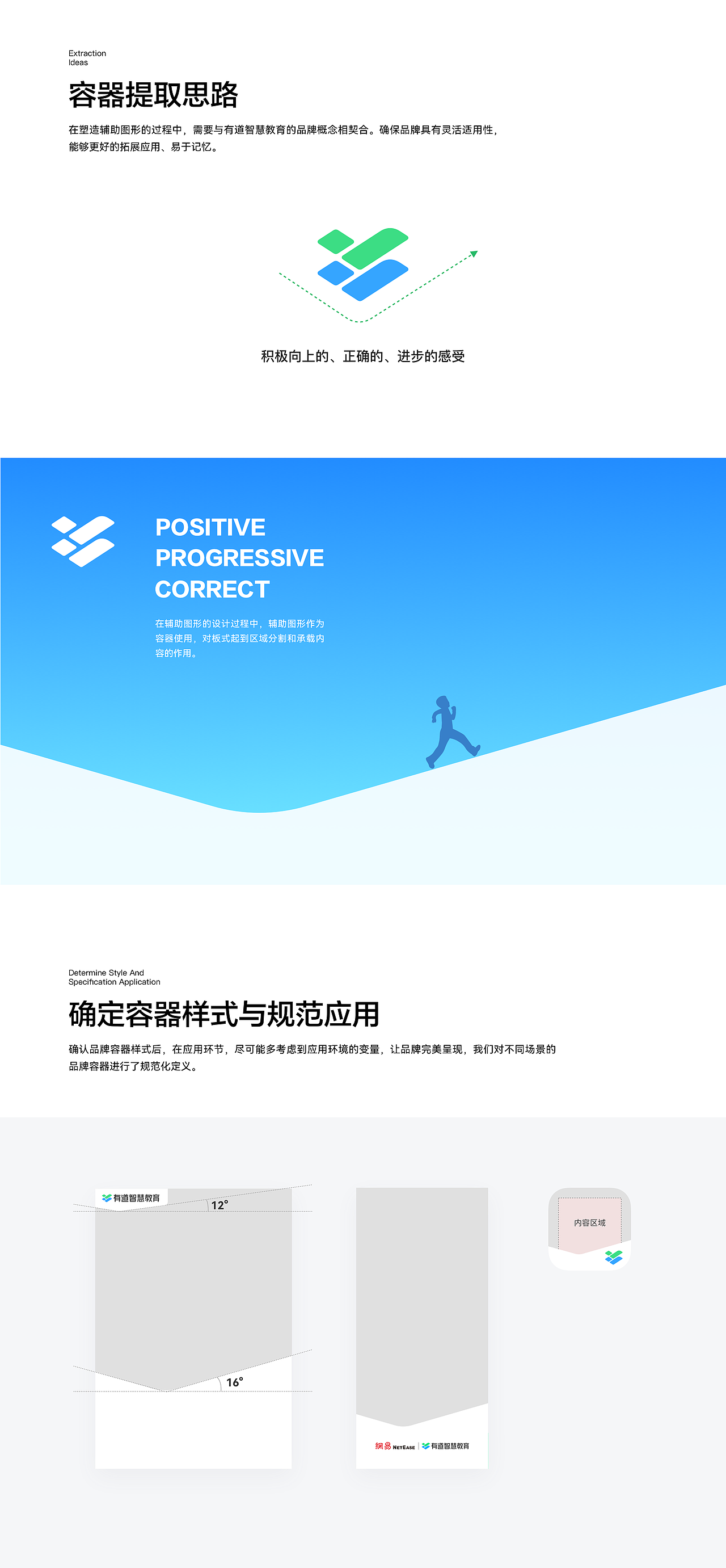 【2021】品牌/视觉工作总结（图ZMjg2NTc4MTQ0） - APP界面 - 站酷设计师李添吉DESIGN原创素材 - 站酷ZCOOL