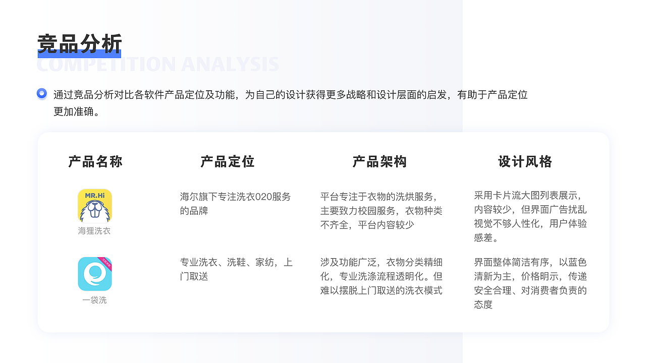 2020UI个人作品集（图ZMjYxODM2MDg4） - APP界面 - 站酷设计师会飞的鱼02原创素材 - 站酷ZCOOL