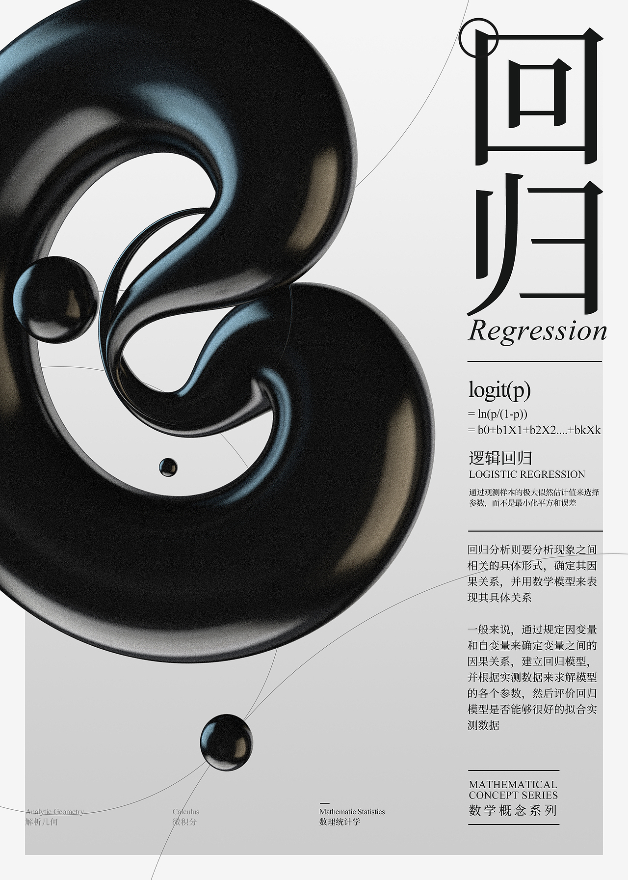 【2019/08-09 layout】抽象扭曲艺术海报