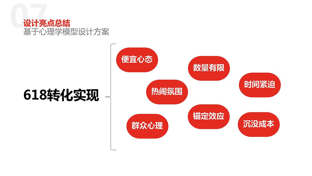 618榜单会场設計概念