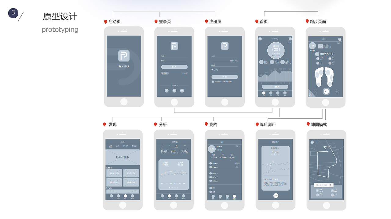 UI设计作品集--谭颖