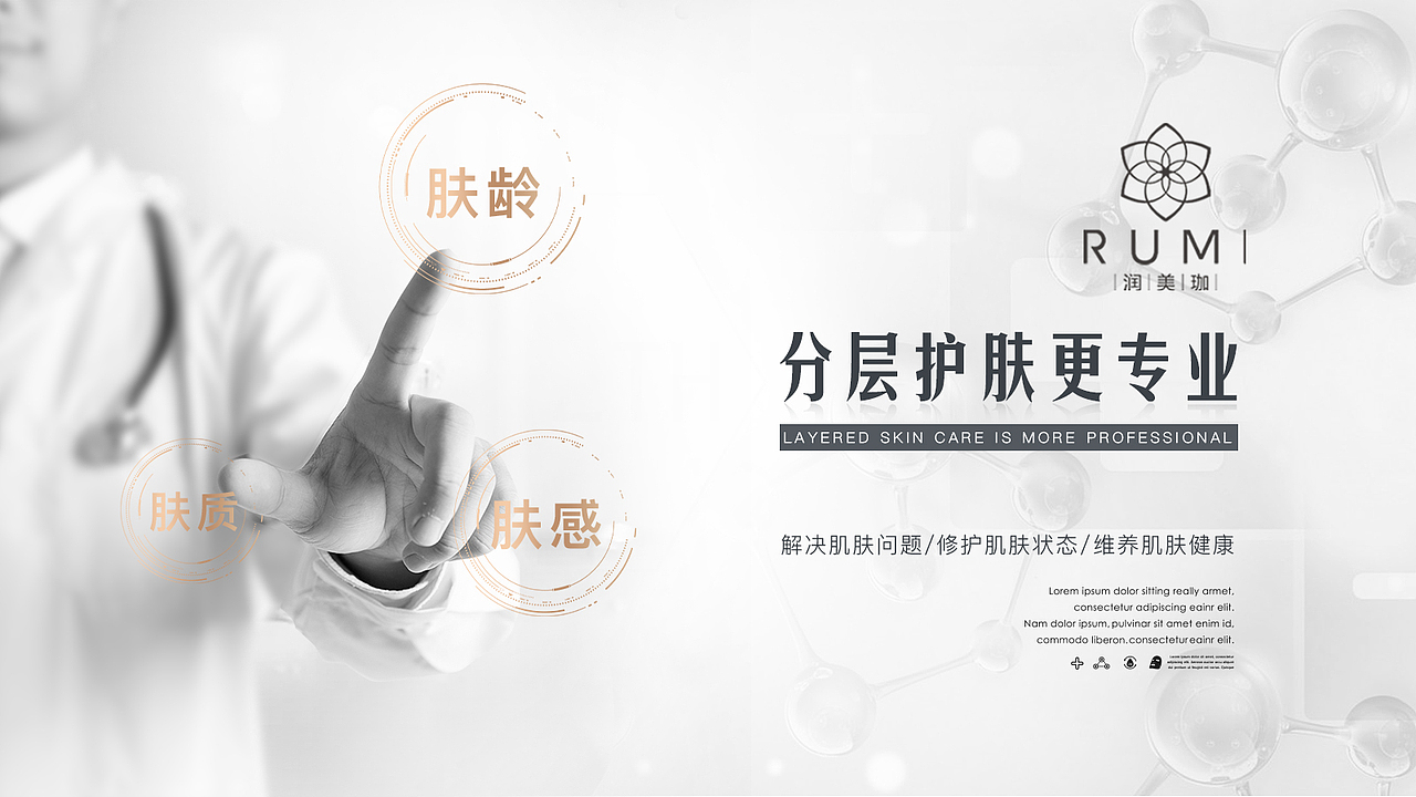 皮肤管理宣传海报