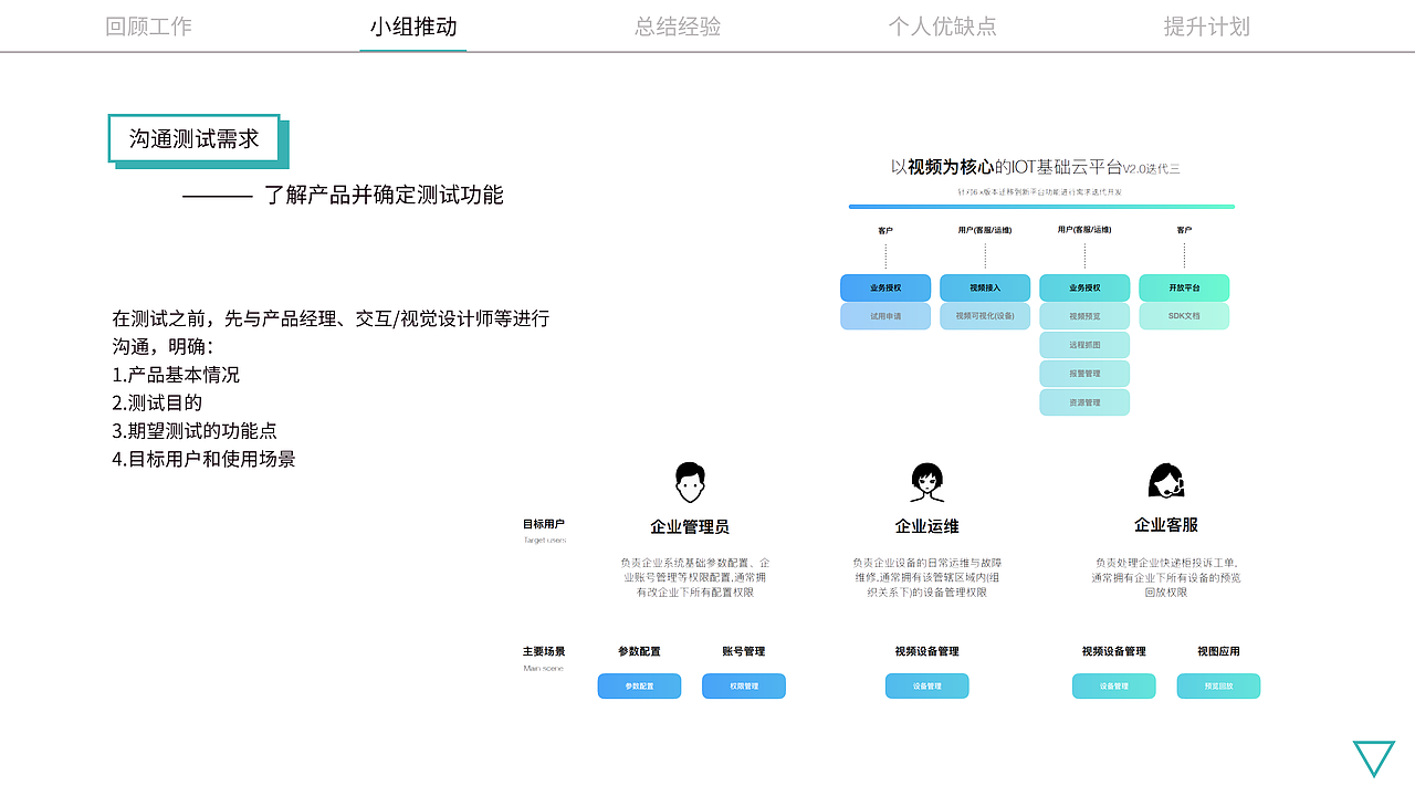 海康威视实习总结