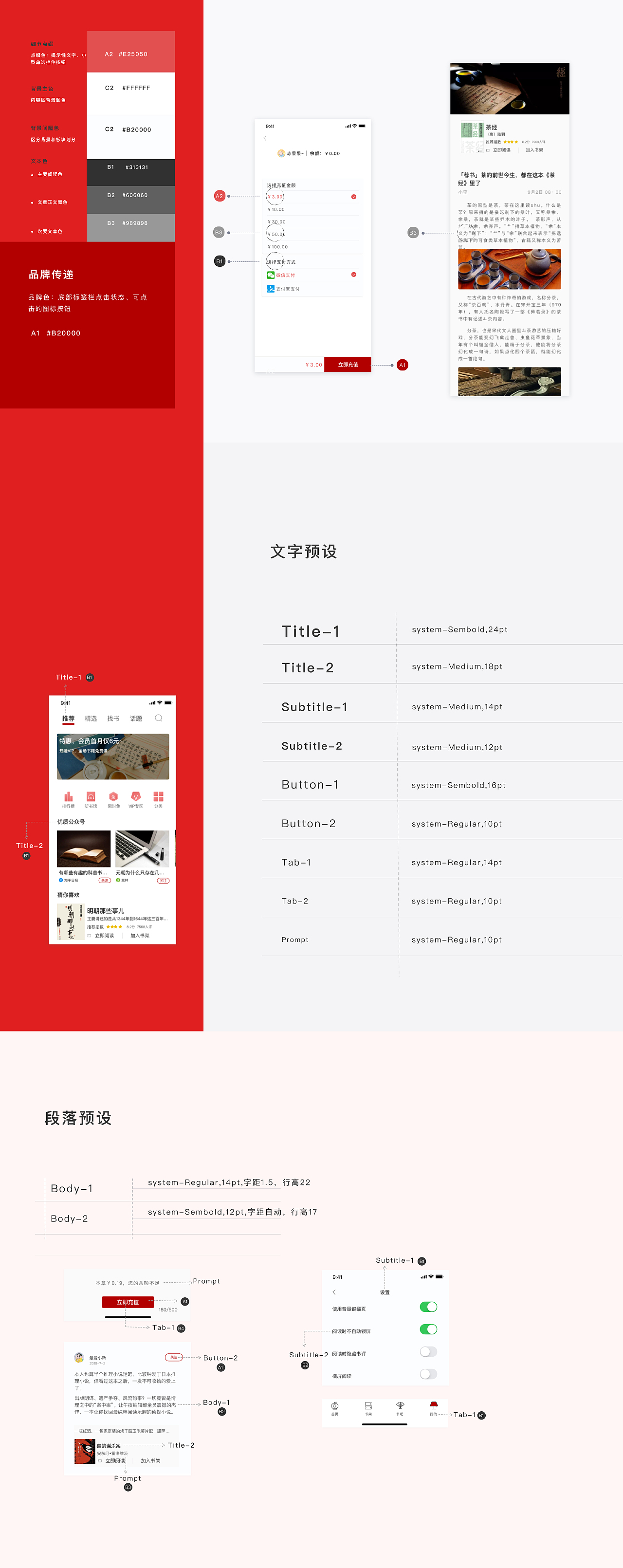 爱阅读 APP（图ZMTk5MzA2MTI4） - APP界面 - 站酷设计师蜘蛛侠的婶婶原创素材 - 站酷ZCOOL